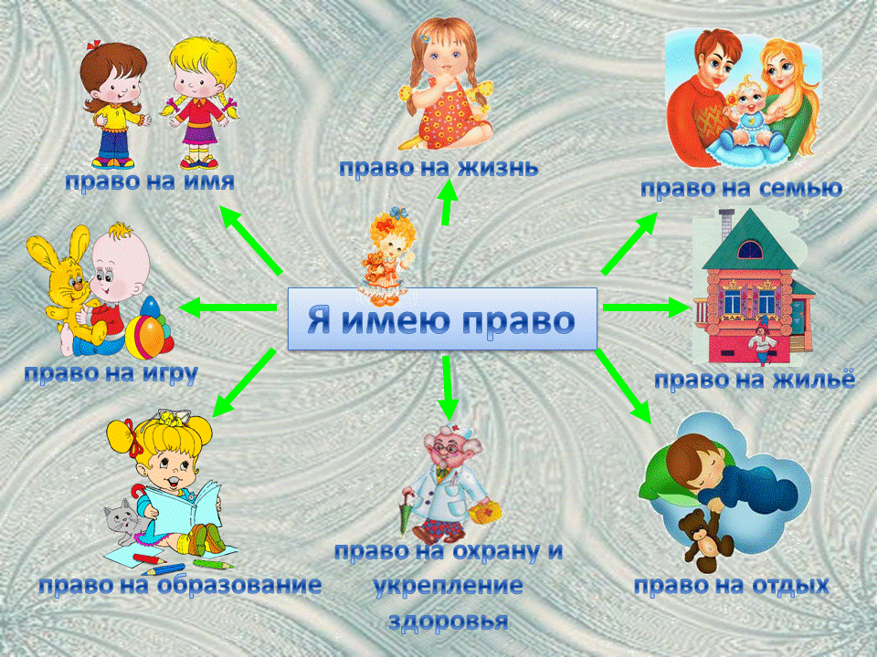 Имею право картинки